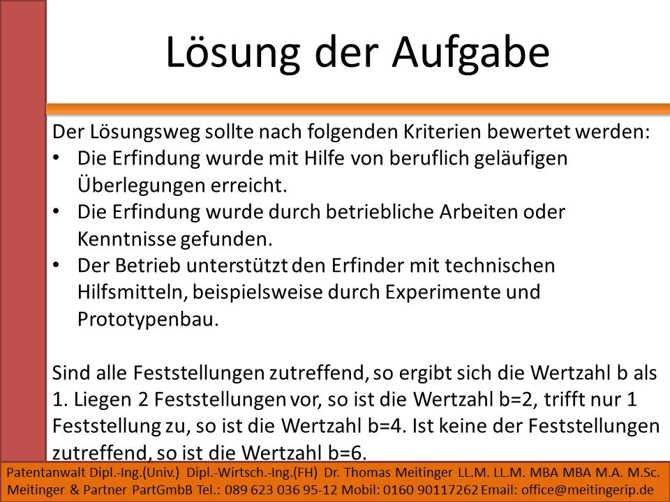 Was Ist Der Anteilsfaktor? – Patent24/7